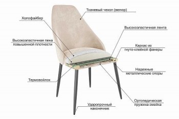 Набор стульев Милан 2 шт (серый велюр/черный) в Сосновоборске - sosnovoborsk.mebel54.com | фото